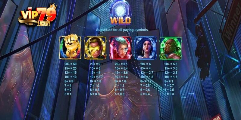 Slot game vui vẻ “Bộ tứ siêu đẳng”