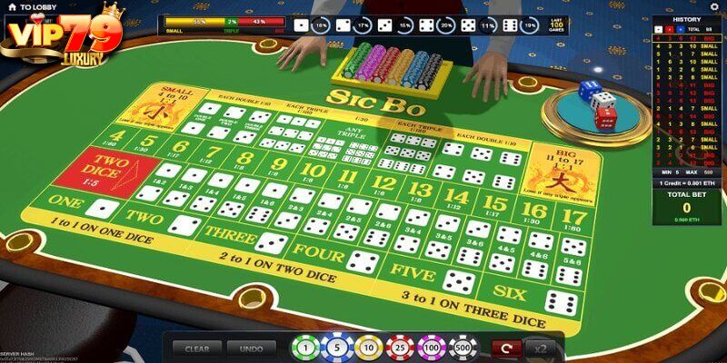 Tổng quan về Sicbo